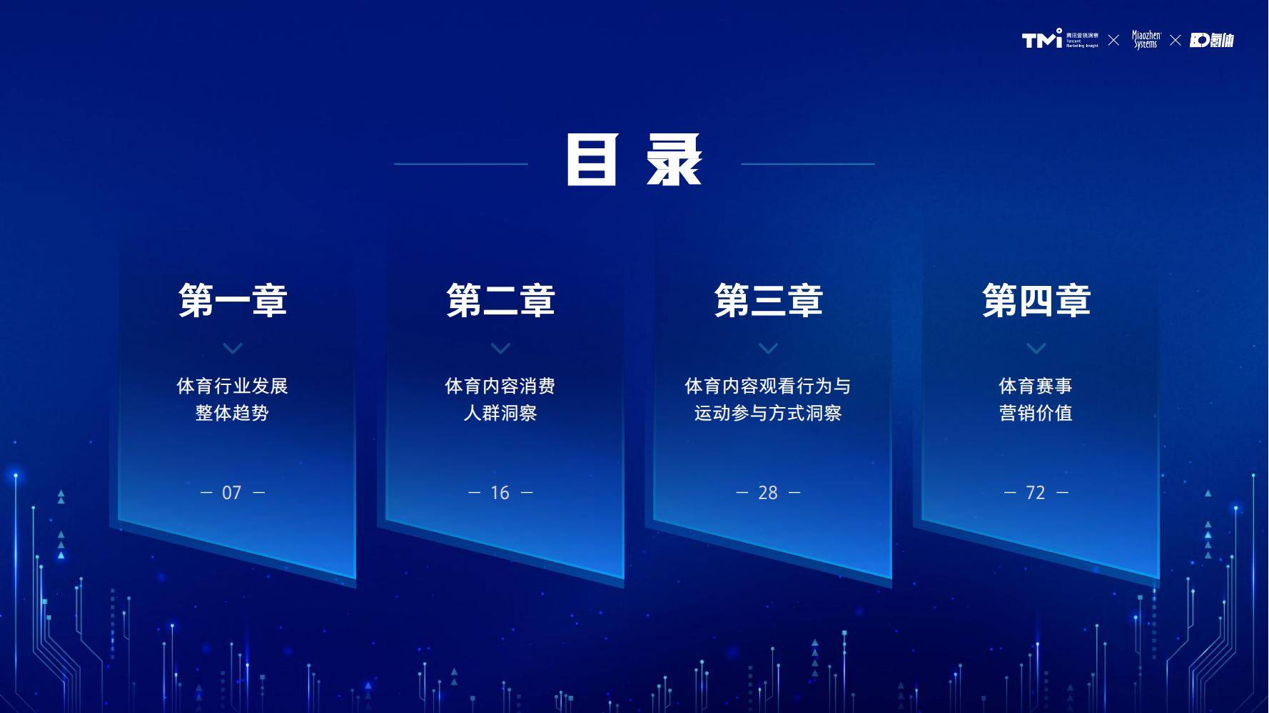 《2024年体育营销价值洞察》免费获取原文