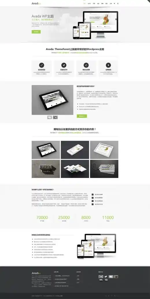 wordpress主题Avada v7.11.11 - -Nulled版 免费下载 Responsive Multi-Purpose Theme