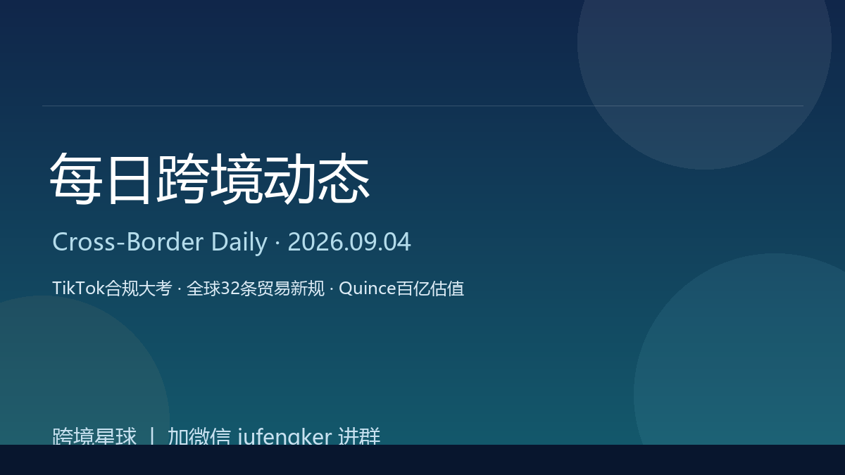 每日跨境动态配图